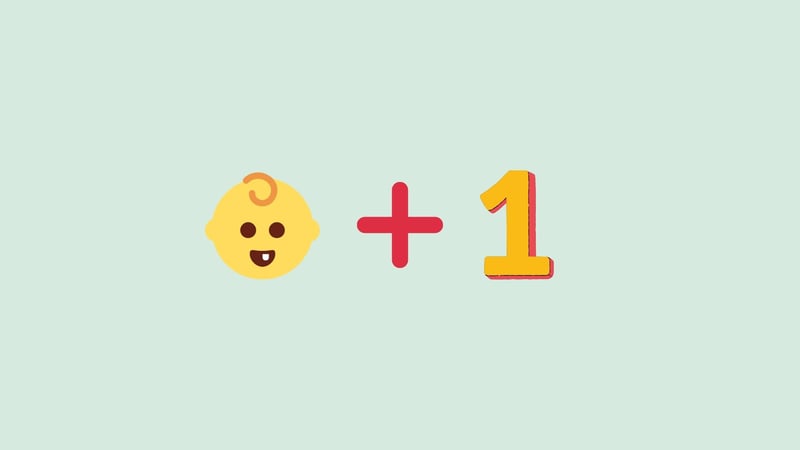 popular songs using emojis